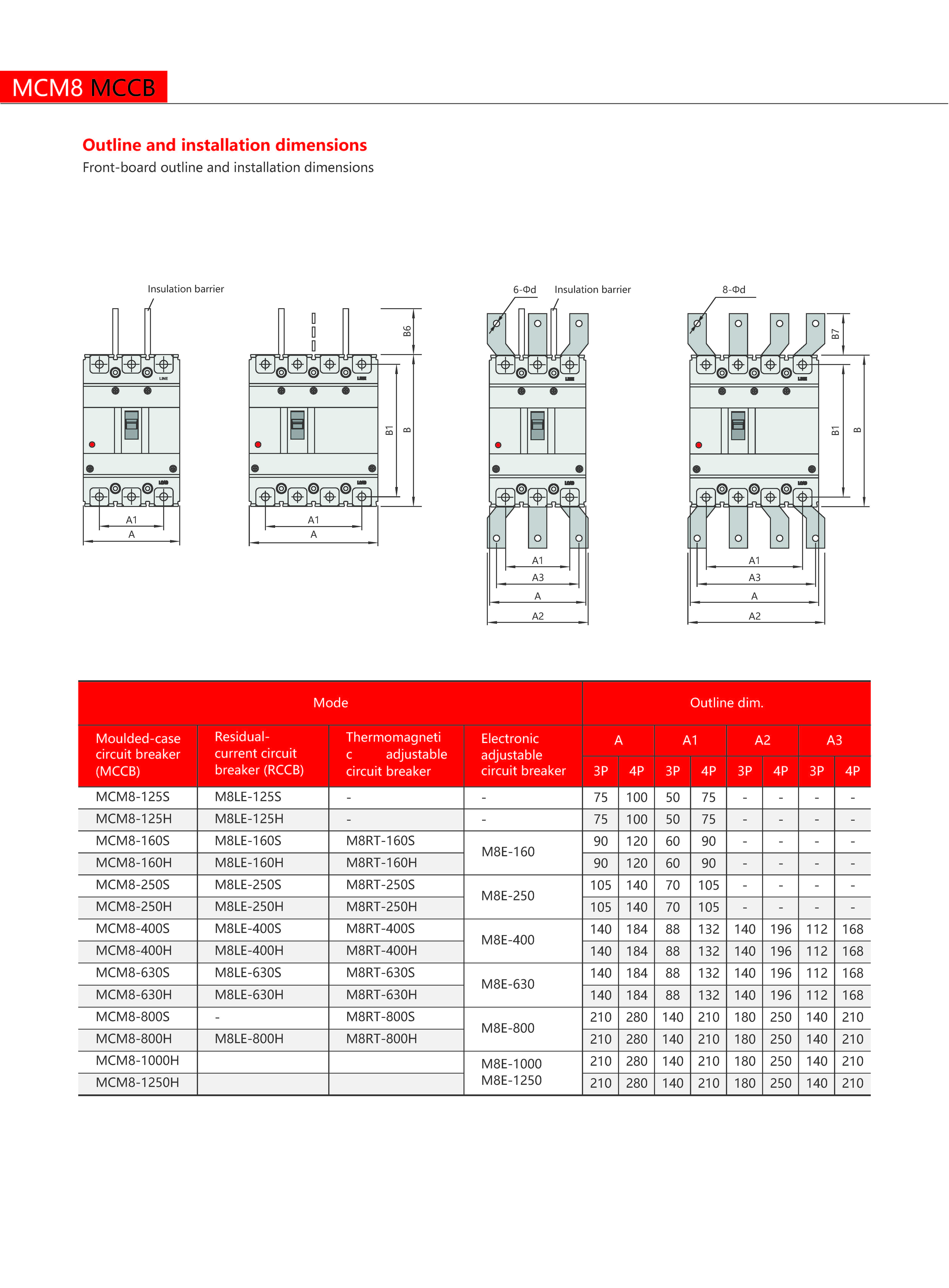 Technical Drawing